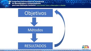 Objetivos
Métodos
RESULTADOS
 