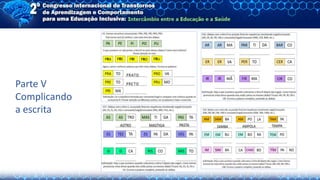 Parte V
Complicando
a escrita
 