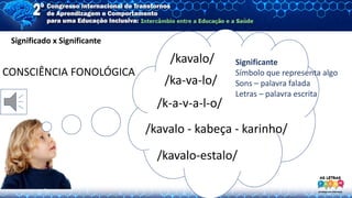 Significado x Significante
Significante
Símbolo que representa algo
Sons – palavra falada
Letras – palavra escrita
/kavalo/
/ka-va-lo/
/k-a-v-a-l-o/
/kavalo-estalo/
/kavalo - kabeça - karinho/
CONSCIÊNCIA FONOLÓGICA
 
