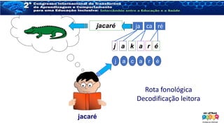 jacaré
j a k a r é
Rota fonológica
Decodificação leitora
j a c a r é
jacaré ja ca ré
 