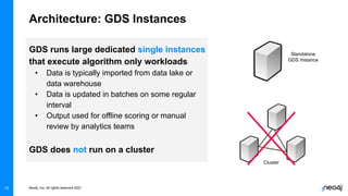 Graph Data Science at Scale | PDF