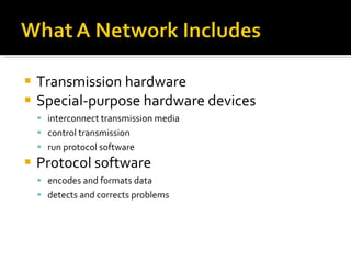 Transmission hardware Special-purpose hardware devices interconnect transmission media control transmission run protocol software Protocol software encodes and formats data detects and corrects problems 