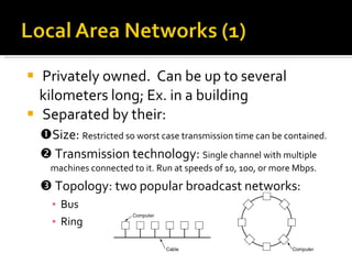 Privately owned.  Can be up to several kilometers long; Ex. in a building Separated by their:   Size:  Restricted so worst case transmission time can be contained.    Transmission technology:  Single channel with multiple machines connected to it. Run at speeds of 10, 100, or more Mbps.    Topology: two popular broadcast networks: Bus Ring 