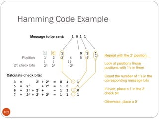 Hamming Code Example Repeat with the 2 1  position: Look at positions those  positions with 1’s in them Count the number of 1’s in the corresponding message bits If even, place a 1 in the 2 1 check bit Otherwise, place a 0 1 0 Calculate check bits: 3  =  2 1  + 2 0   =  0  1  1 5  =  2 2   + 2 0   =  1  0  1 6  =  2 2  + 2 1  +  =  1  1  0 7  =  2 2  + 2 1  + 2 0   =  1  1  1 Message to be sent: 1 0 1 1 1  0  1  1 1  2  3  4  5  6  7 2 0   2 1   2 2 2 n : check bits Position 