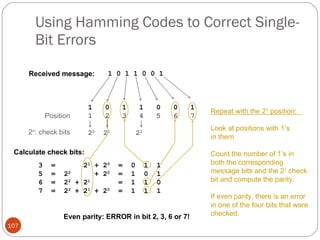 Using Hamming Codes to Correct Single-Bit Errors Repeat with the 2 1  position: Look at positions with 1’s  in them Count the number of 1’s in  both the corresponding  message bits and the 2 1  check  bit and compute the parity. If even parity, there is an error in one of the four bits that were checked.  Even parity: ERROR in bit 2, 3, 6 or 7! Received message: 1 0 1 1 0 0 1 2 n : check bits Calculate check bits: 3  =  2 1  + 2 0   =  0  1  1 5  =  2 2   + 2 0   =  1  0  1 6  =  2 2  + 2 1   =  1  1  0 7  =  2 2  + 2 1  + 2 0   =  1  1  1 1  0  1  1  0  0  1 1  2  3  4  5  6  7 2 0   2 1   2 2 Position 