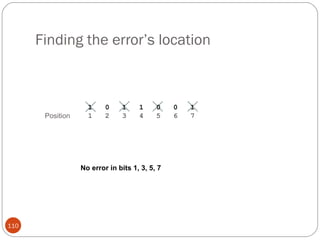 Finding the error’s location No error in bits 1, 3, 5, 7 1  0  1  1  0  0  1 1  2  3  4  5  6  7 Position 