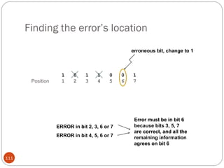 Finding the error’s location ERROR in bit 2, 3, 6 or 7 ERROR in bit 4, 5, 6 or 7 Error must be in bit 6 because bits 3, 5, 7 are correct, and all the remaining information agrees on bit 6 erroneous bit, change to 1 1  0  1  1  0  0  1 1  2  3  4  5  6  7 Position 
