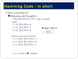 Hamming Code : In short  Error correction (3)     Hamming code Example(2) 4-bits data  D 7 D 6 D 5 D 3 =1101  using even parity  sender : P 1 =  D 3     D 5      D 7 =0 P 2 =  D 3     D 6      D 7 =1 P 4 =  D 5     D 6      D 7 =0 Receiver: if received 11 1 0110 C 1 =  P 1      D 3     D 5      D 7  = 1 C 2 =  P 2      D 3     D 6      D 7  = 0 C 4 =  P 4      D 5     D 6      D 7  = 1 C 4  C 2  C 1  =101=5     11 0 0110    send: 110 0 1 10 Error 