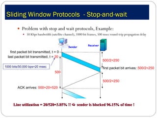 Sliding Window Protocols  - Stop-and-wait Problem with stop and wait protocols, Example:   50 Kbps bandwidth (satellite channel), 1000 bit frames, 500 msec round-trip propagation delay Line utilization = 20/520=3.85% !!    sender is blocked 96.15% of time ! Sender Receiver first packet bit transmitted, t = 0 500   first packet bit arrives:  500/2=250   ACK arrives:  500+20=520 last packet bit transmitted, t =  20 500/2=250   500/2=250   1000 bits/50,000 bps=20 msec 