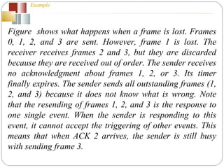 Figure  shows what happens when a frame is lost. Frames 0, 1, 2, and 3 are sent. However, frame 1 is lost. The receiver receives frames 2 and 3, but they are discarded because they are received out of order. The sender receives no acknowledgment about frames 1, 2, or 3. Its timer finally expires. The sender sends all outstanding frames (1, 2, and 3) because it does not know what is wrong. Note that the resending of frames 1, 2, and 3 is the response to one single event. When the sender is responding to this event, it cannot accept the triggering of other events. This means that when ACK 2 arrives, the sender is still busy with sending frame 3.  Example  