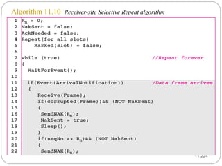 11. Algorithm 11.10   Receiver-site Selective Repeat algorithm 