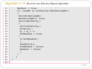 11. Algorithm 11.10   Receiver-site Selective Repeat algorithm 