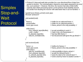 Simplex Stop-and-Wait Protocol 
