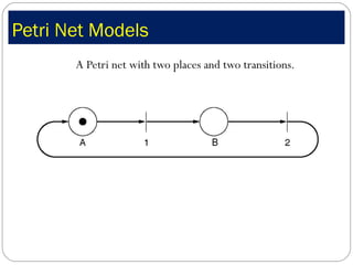 Petri Net Models A Petri net with two places and two transitions. 