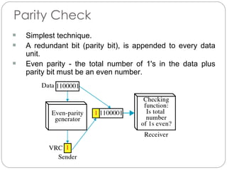 Parity Check Simplest technique. A redundant bit (parity bit), is appended to every data unit. Even parity - the total number of 1's in the data plus parity bit must be an even number.  