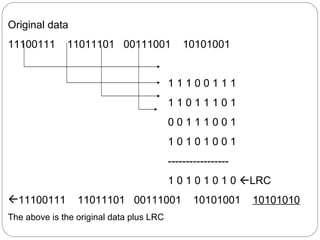 Original data 11100111  11011101  00111001  10101001 1 1 1 0 0 1 1 1 1 1 0 1 1 1 0 1 0 0 1 1 1 0 0 1 1 0 1 0 1 0 0 1 ----------------- 1 0 1 0 1 0 1 0   LRC 11100111  11011101  00111001  10101001  10101010 The above is the original data plus LRC 
