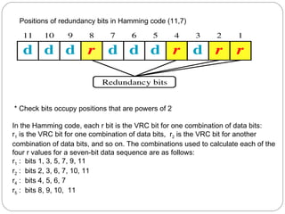 Positions of redundancy bits in Hamming code (11,7) * Check bits occupy positions that are powers of 2 In the Hamming code, each r bit is the VRC bit for one combination of data bits: r 1  is the VRC bit for one combination of data bits,  r 2  is the VRC bit for another combination of data bits, and so on. The combinations used to calculate each of the four r values for a seven-bit data sequence are as follows: r 1  :  bits 1, 3, 5, 7, 9, 11 r 2  :  bits 2, 3, 6, 7, 10, 11 r 4  :  bits 4, 5, 6, 7 r 5  :  bits 8, 9, 10,  11 