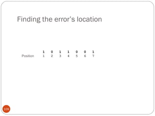 Finding the error’s location 1  0  1  1  0  0  1 1  2  3  4  5  6  7 Position 