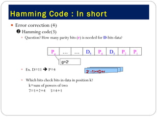 Hamming Code : In short  ,[object Object],[object Object],[object Object],[object Object],[object Object],[object Object],[object Object],g=2 r 2 r  -1>=D+r P 1 P 2 D 3 P 4 D 5 … … P g 