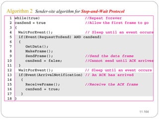 11. Algorithm 2   Sender-site algorithm for  Stop-and-Wait Protocol 