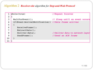 11. Algorithm 2  Receiver-site  algorithm for  Stop-and-Wait Protocol 