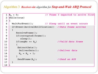 Algorithm 3   Receiver-site  algorithm for  Stop-and-Wait ARQ Protocol 