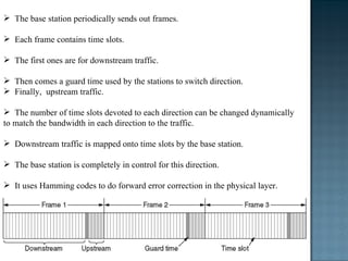 The base station periodically sends out frames.  Each frame contains time slots.  The first ones are for downstream traffic.  Then comes a guard time used by the stations to switch direction.  Finally,  upstream traffic.  The number of time slots devoted to each direction can be changed dynamically to match the bandwidth in each direction to the traffic. Downstream traffic is mapped onto time slots by the base station.  The base station is completely in control for this direction.  It uses Hamming codes to do forward error correction in the physical layer.   