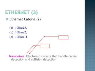 Ethernet Cabling (2) Transceiver : Electronic circuits that handle carrier detection and collision detection  10Base5, 10Base2,  10Base-T. 