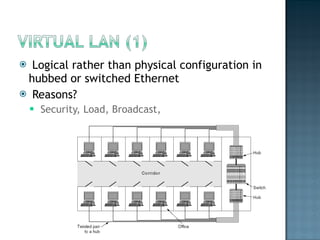 Logical rather than physical configuration in hubbed or switched Ethernet  Reasons? Security, Load, Broadcast,  