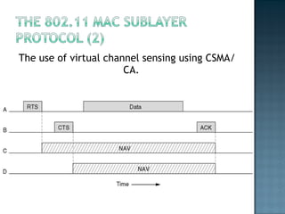 The use of virtual channel sensing using CSMA/CA. 