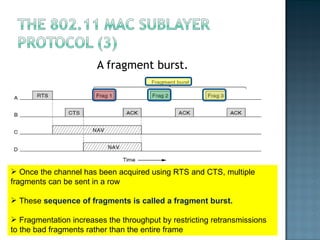 A fragment burst. Once the channel has been acquired using RTS and CTS, multiple fragments can be sent in a row  These  sequence of fragments is called a fragment burst. Fragmentation increases the throughput by restricting retransmissions to the bad fragments rather than the entire frame 