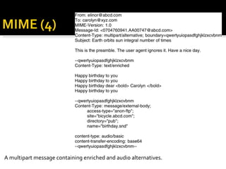 A multipart message containing enriched and audio alternatives. 