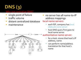 no server has all name-to-IP address mappings local name servers: each ISP, company has  local (default) name server host DNS query first goes to local name server authoritative name server: for a host: stores that host’s IP address, name can perform name/address translation for that host’s name  Why not centralize DNS? single point of failure traffic volume distant centralized database maintenance 