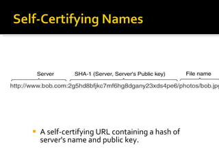 A self-certifying URL containing a hash of server's name and public key. 