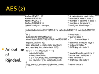 An outline of Rijndael. 
