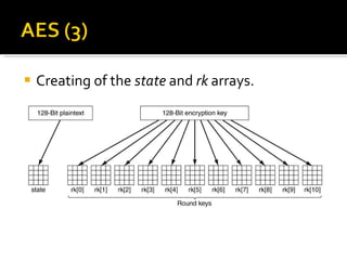 Creating of the  state  and  rk  arrays. 