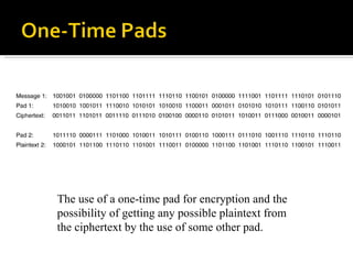 The use of a one-time pad for encryption and the possibility of getting any possible plaintext from the ciphertext by the use of some other pad. 