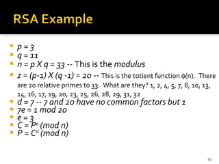 p = 3 q = 11 n = p X q = 33 --  This is the  modulus z = (p-1) X (q -1) = 20  --  This is the totient function   (n).  There are 20 relative primes to 33.  What are they? 1, 2, 4, 5, 7, 8, 10, 13, 14, 16, 17, 19, 20, 23, 25, 26, 28, 29, 31, 32 d = 7 -- 7 and 20 have no common factors but 1 7e = 1 mod 20 e = 3 C = P e  (mod n) P = C d  (mod n) 