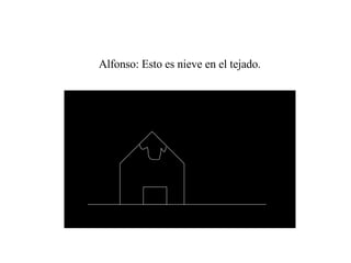 Alfonso: Esto es nieve en el tejado. 