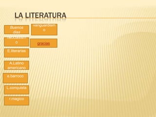 LA LITERATURA
               vanguardism
 Buenos
                    o
   dias
neoclasism
    o            gracias
E.literarias


 A.Latino
americano

e.barroco

L.conquista

 r.magico
 