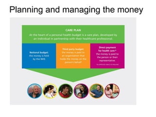 Planning and managing the money
 