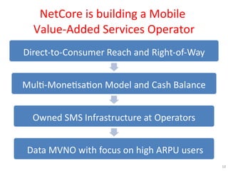 NetCore is building a Mobile  Value-Added Services Operator 