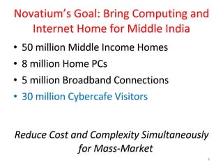 Novatium’s Goal: Bring Computing and Internet Home for Middle India 50 million Middle Income Homes 8 million Home PCs 5 million Broadband Connections 30 million Cybercafe Visitors Reduce Cost and Complexity Simultaneously for Mass-Market 
