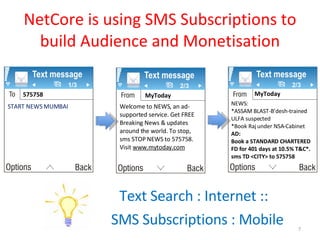 NetCore is using SMS Subscriptions to build Audience and Monetisation Text Search : Internet ::  SMS Subscriptions : Mobile MyToday Welcome to NEWS, an ad-supported service. Get FREE Breaking News & updates around the world. To stop, sms STOP NEWS to 575758. Visit  www.mytoday.com 575758 START NEWS MUMBAI  MyToday NEWS: *ASSAM BLAST-B’desh-trained ULFA suspected *Book Raj under NSA-Cabinet AD: Book a STANDARD CHARTERED FD for 401 days at 10.5% T&C*.  sms TD <CITY> to 575758 