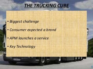 THE TRUCKING CUBE
• Biggest challenge
• Consumer expected a brand
• APM launches a service
• Key Technology
 