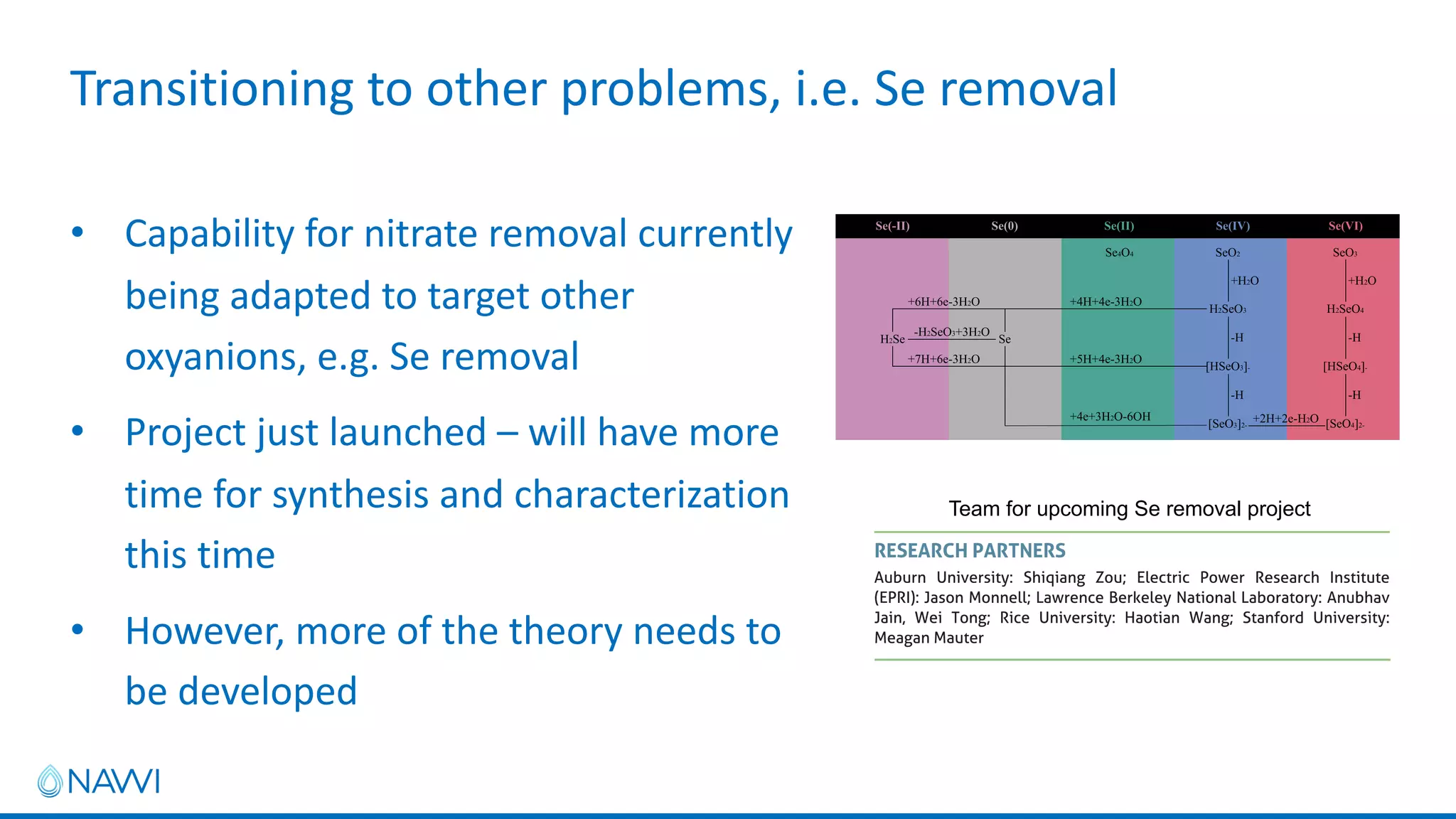 • Capability for nitrate removal currently
being adapted to target other
oxyanions, e.g. Se removal
• Project just launched – will have more
time for synthesis and characterization
this time
• However, more of the theory needs to
be developed
Transitioning to other problems, i.e. Se removal
Team for upcoming Se removal project
 