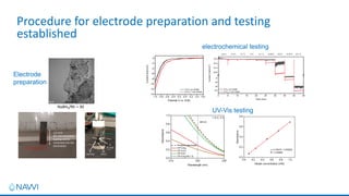 Machine Learning Platform for Catalyst Design | PDF