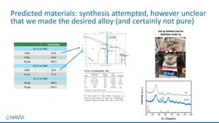 Machine Learning Platform for Catalyst Design | PDF
