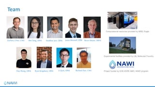 Machine Learning Platform for Catalyst Design | PDF