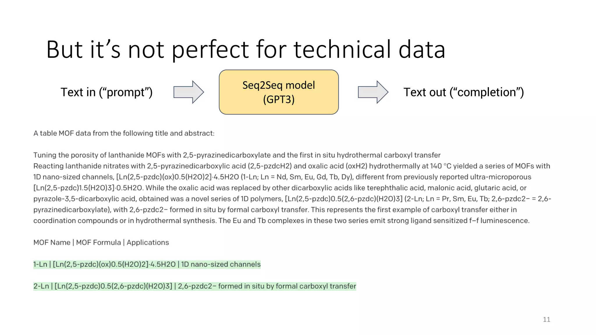 But it’s not perfect for technical data
11
Seq2Seq model
(GPT3)
Text in (“prompt”) Text out (“completion”)
 